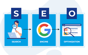 TYPES AND NEED OF SEO