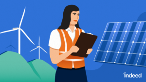 the recent innovation in renewable energy