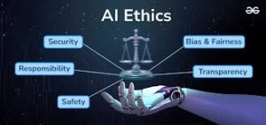 the principle of AI ethics