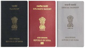 Biometric e-Passports in India