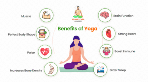 International Yoga Day 2025