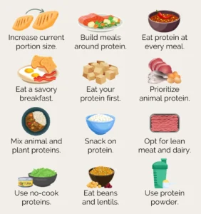 Tips for including protein in the diet