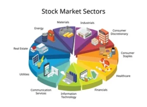 Indian Stock Market : Sectoral Highlights