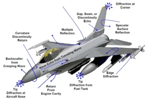 Advanced Medium Combat Aircraft