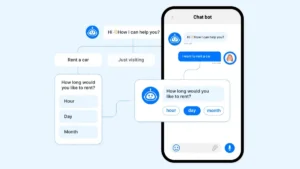 Features of Zia AI Chatbot