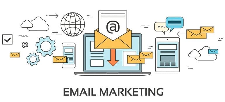 What is email marketing and how does it work for connecting potential consumers for increasing productivity for the constructions of consumers faithfulness: