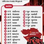 યુવક કોંગ્રેસ દ્વારા ગુજરાત માંગે રોજગાર અભિયાન સમગ્ર ગુજરાતમાં છેડાશે