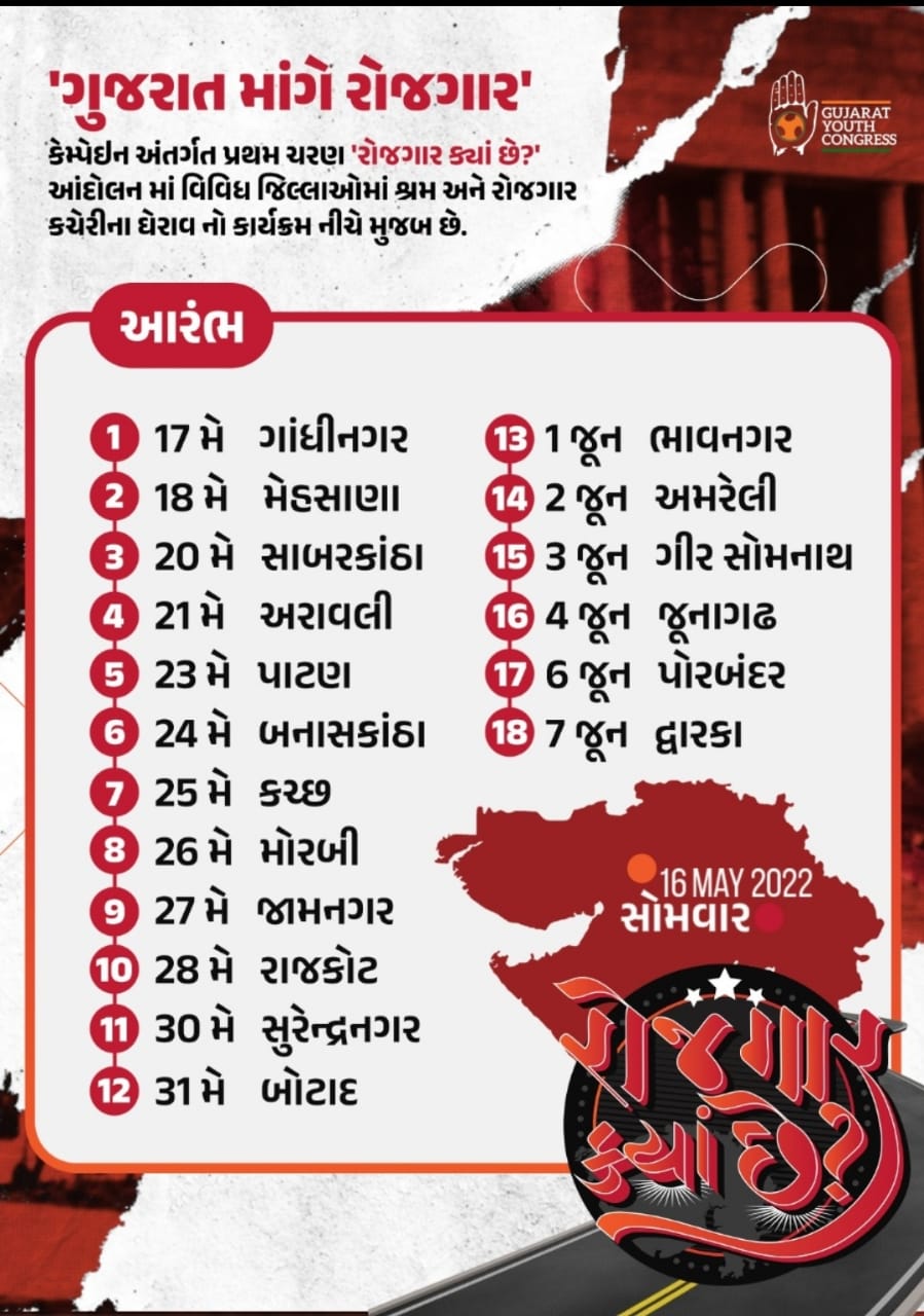 યુવક કોંગ્રેસ દ્વારા ગુજરાત માંગે રોજગાર અભિયાન સમગ્ર ગુજરાતમાં છેડાશે