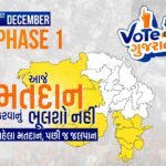 Live Update : ગુજરાત ચૂંટણીનો પ્રથમ તબક્કો, 89 સીટો પર આજે મતદાર રાજા!