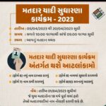 સાબરકાંઠા મતદાર યાદી સુધારણા ૫ થી ૨૦ એપ્રિલ સુધી યોજાશે, ગવર્નર હિંમતનગરની મુલાકાતે આજે આવશે