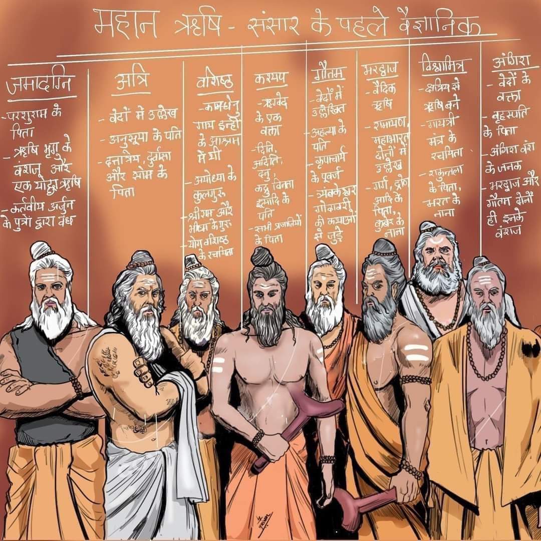 સપ્તર્ષિ એટલે ભારતના મહાન સાત ઋષિઓના ધ્યાનથી આર્યવર્તની…