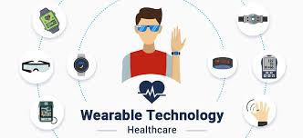  Wearable tech: what is Wearable tech, its types, evolution, advantages and disadvantages.