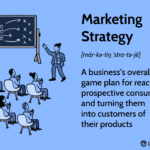 Marketing strategies