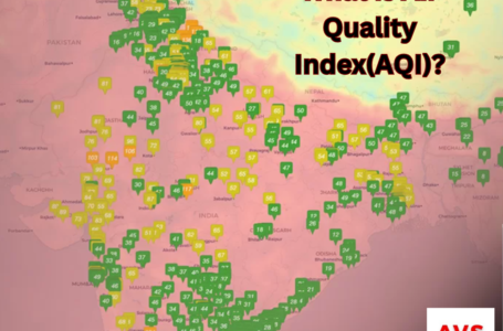 Air Quality Index(AQI)