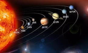  Planetary Alignment : January 25, 2025 A Rare Celestial Event for Astronomy Enthusiasts