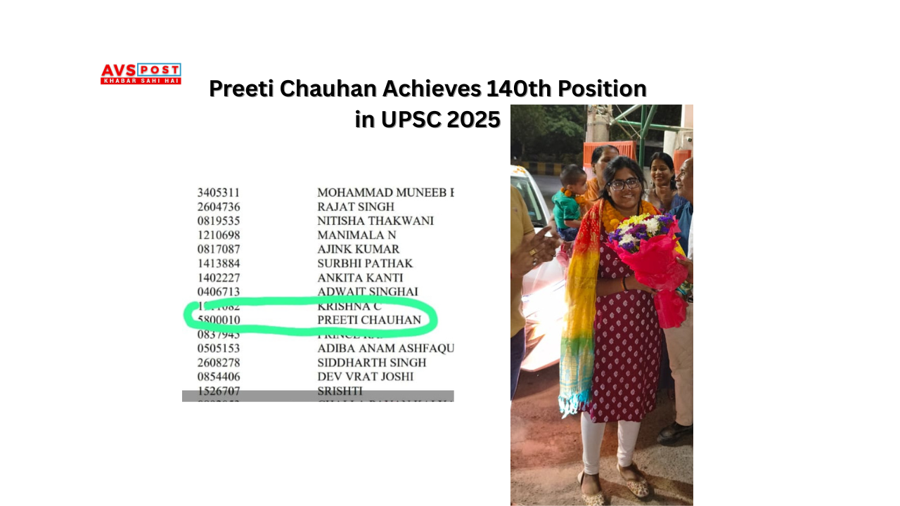 Preeti Chauhan Succeeds in UPSC 2025, Ranks 140