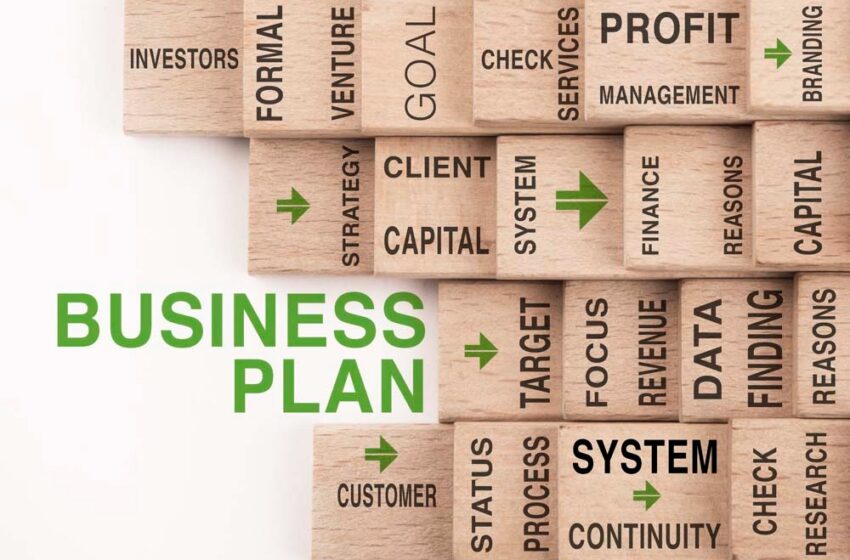 For Drafting Business Plans: Here are 4 Proven Steps to Help You Master