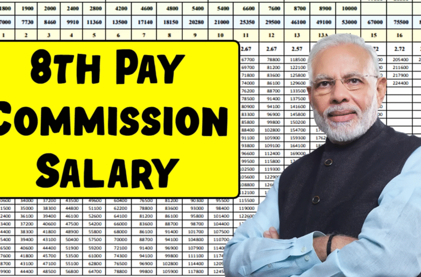 8th Pay Commission 2025 : केंद्रीय कर्मचारियों को कितना फायदा? पूरी जानकारी हिंदी में