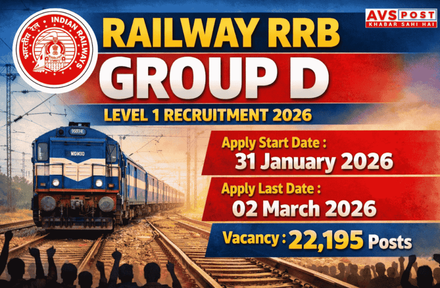 Railway RRB group d level 1 recruitment 2026 online
