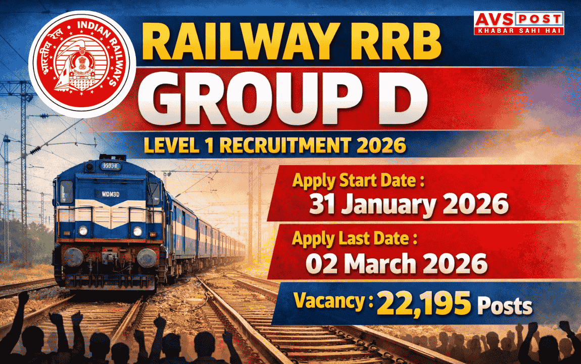 Railway RRB group d level 1 recruitment 2026 online