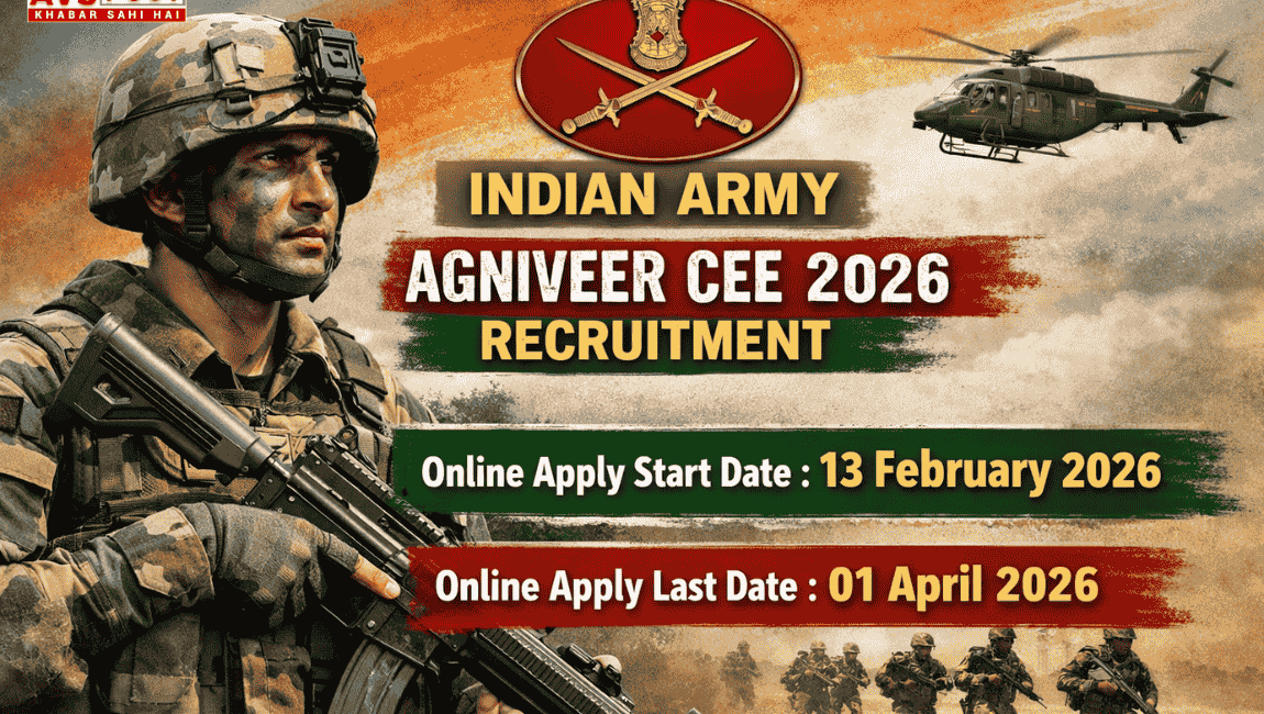 Agniveer CEE Recruitment 2026