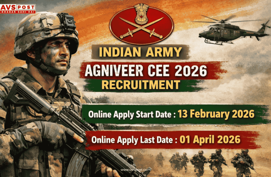 Agniveer CEE Recruitment 2026