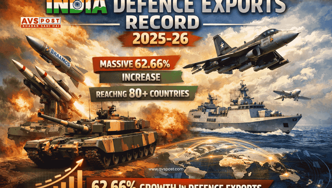 India Defence Exports Record 2025-26: Massive 62.66% increase, reaching 80+ countries