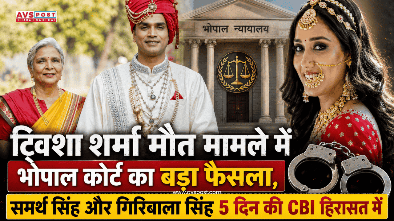Twisha Sharma Death Case