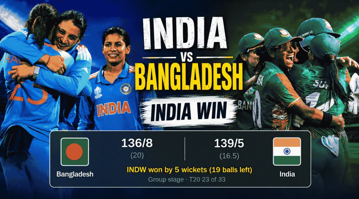 IND W vs BAN W: Shafali Verma's half-century powers India to a resounding victory; semi-final hopes remain alive.