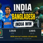 IND W vs BAN W: Shafali Verma's half-century powers India to a resounding victory; semi-final hopes remain alive.