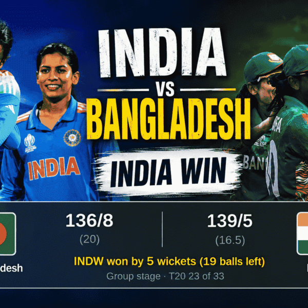 IND W vs BAN W: Shafali Verma's half-century powers India to a resounding victory; semi-final hopes remain alive.