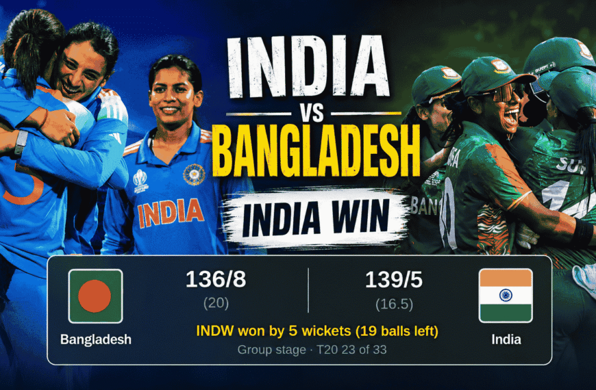 IND W vs BAN W: Shafali Verma's half-century powers India to a resounding victory; semi-final hopes remain alive.