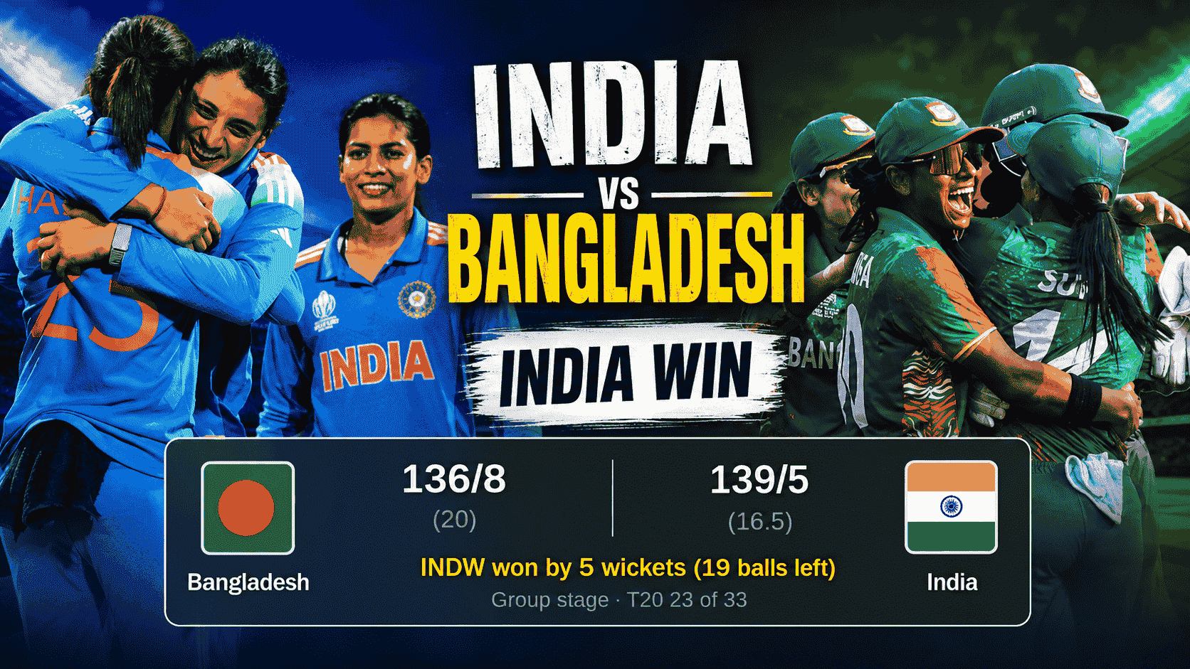 IND W vs BAN W: Shafali Verma's half-century powers India to a resounding victory; semi-final hopes remain alive.