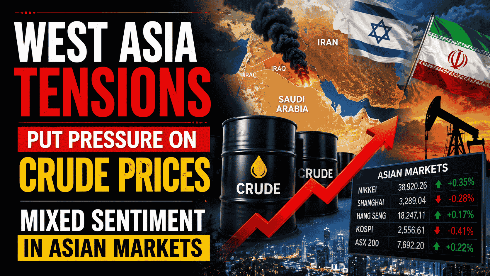 West Asia Tensions Put Pressure on Crude Prices; Mixed Sentiment in Asian Markets