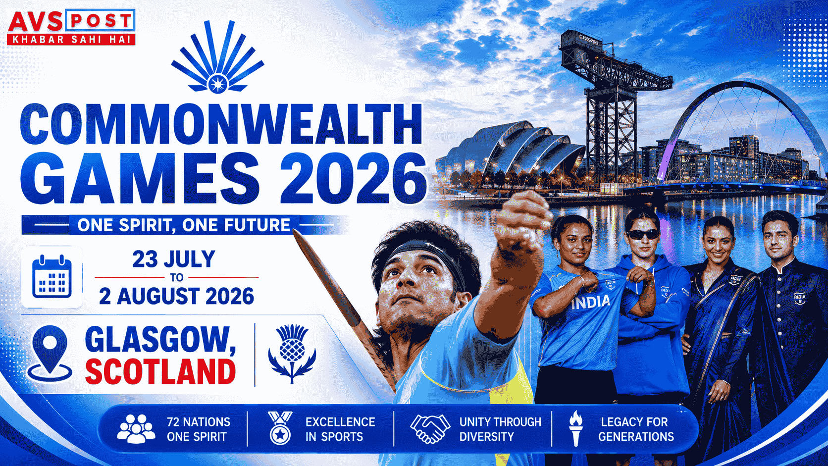 Commonwealth Games 2026 : Full Schedule of India's Contingent in Glasgow