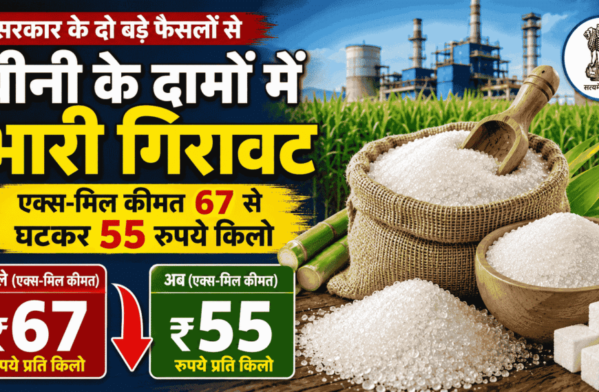Sugar Rates Fall : सरकार के दो बड़े फैसलों से चीनी के दामों में भारी गिरावट, एक्स-मिल कीमत 67 से घटकर 55 रुपये किलो