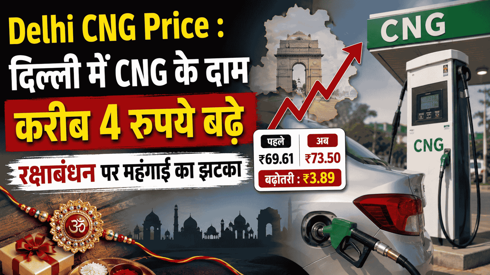 Delhi CNG Price hike : दिल्ली में CNG के दाम करीब 4 रुपये बढ़े, रक्षाबंधन पर महंगाई का झटका